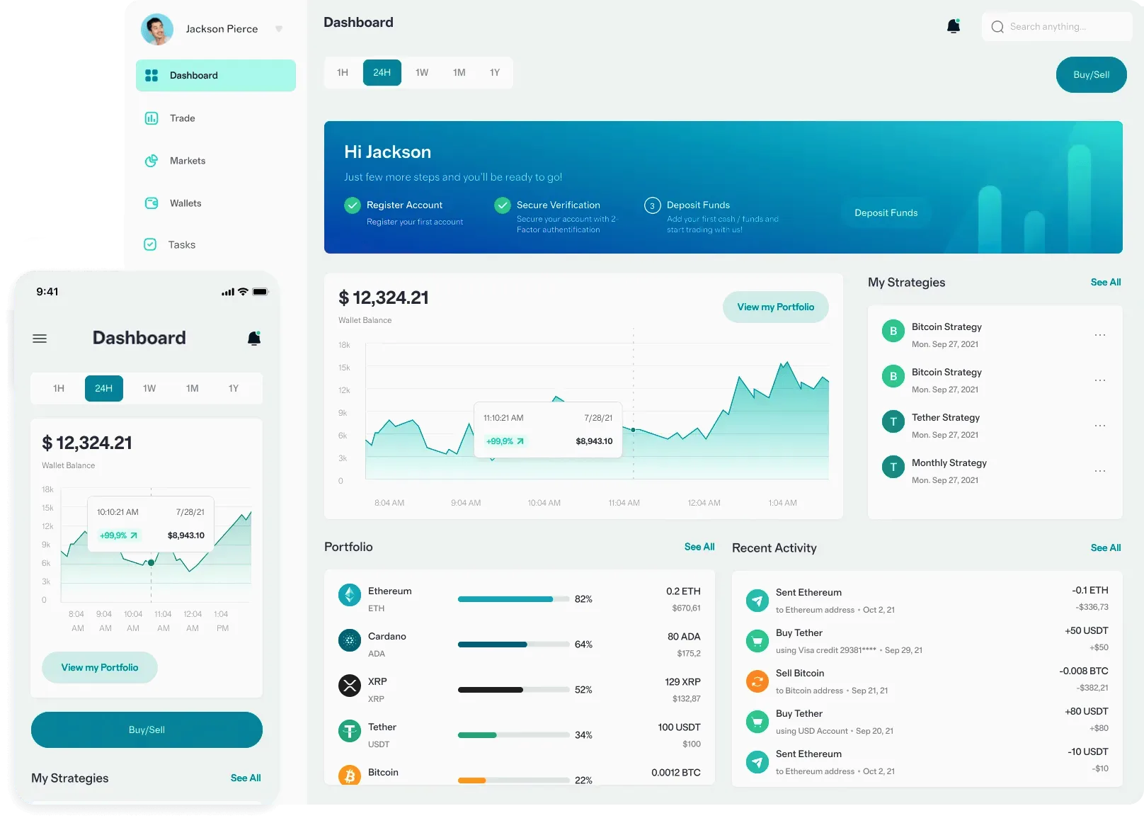 Nexirion Solvira finanční data