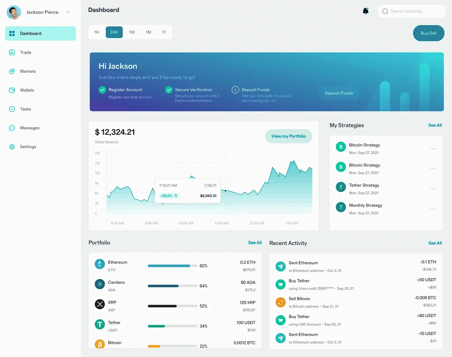 Nexirion Solvira krypto investice